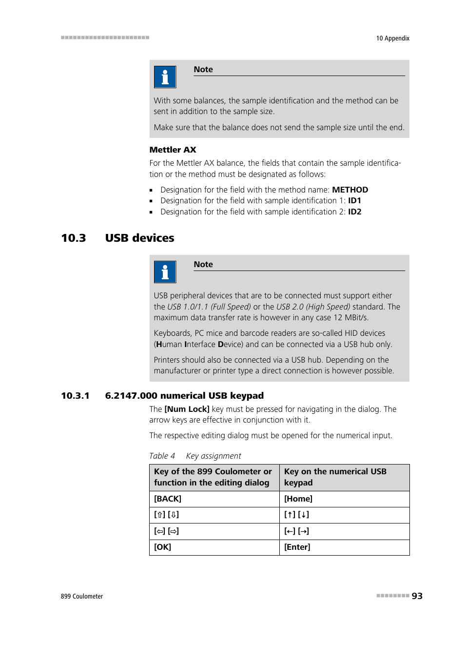 3 usb devices, 1 6.2147.000 numerical usb keypad, 2147.000 numerical usb keypad | Metrohm 899 Coulometer User Manual | Page 103 / 178