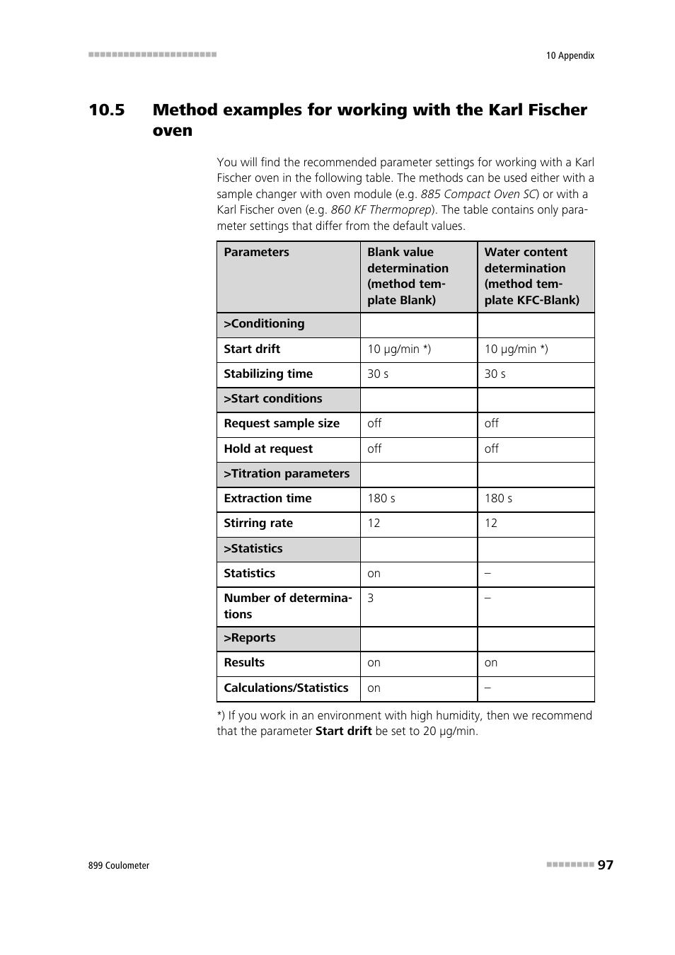 Oven | Metrohm 899 Coulometer User Manual | Page 107 / 178