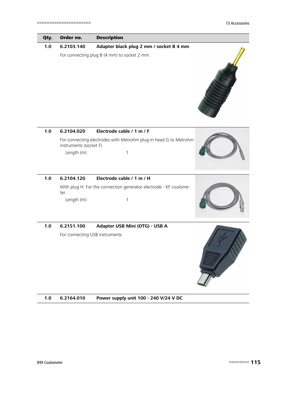 Metrohm 899 Coulometer User Manual | Page 125 / 178