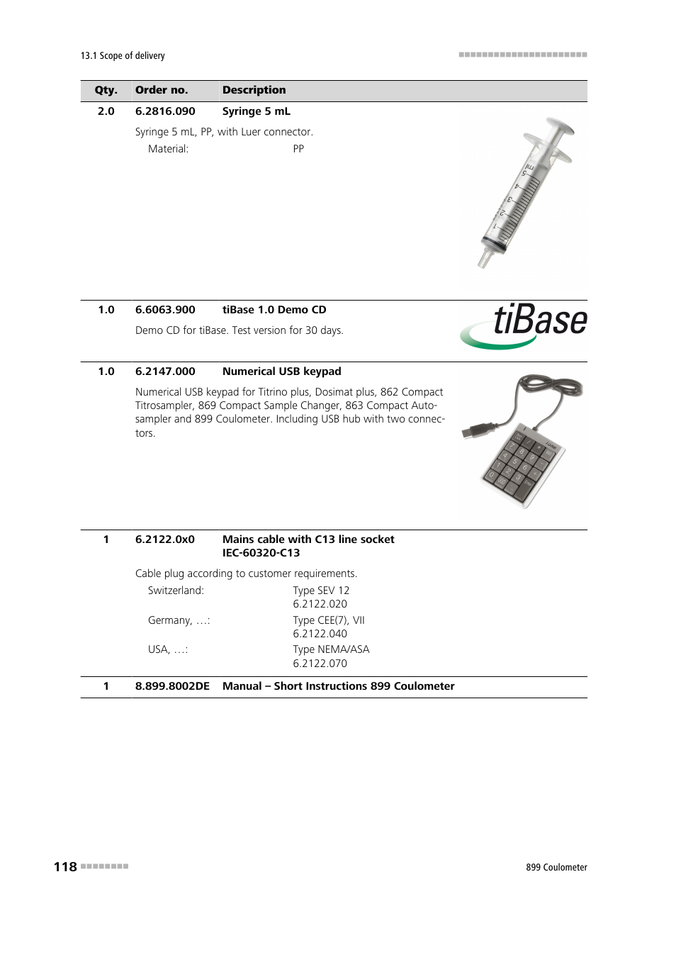 Metrohm 899 Coulometer User Manual | Page 128 / 178