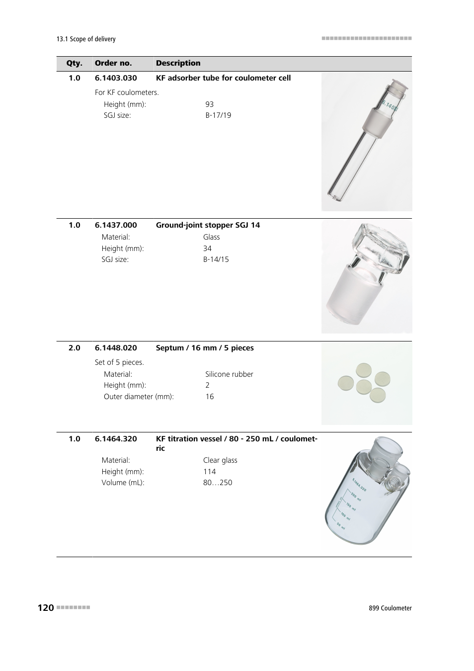 Metrohm 899 Coulometer User Manual | Page 130 / 178