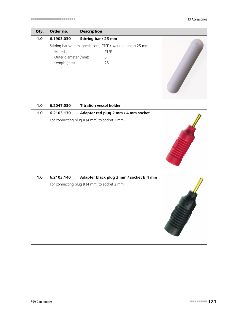 Metrohm 899 Coulometer User Manual | Page 131 / 178