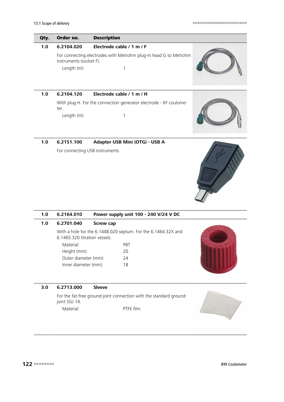 Metrohm 899 Coulometer User Manual | Page 132 / 178