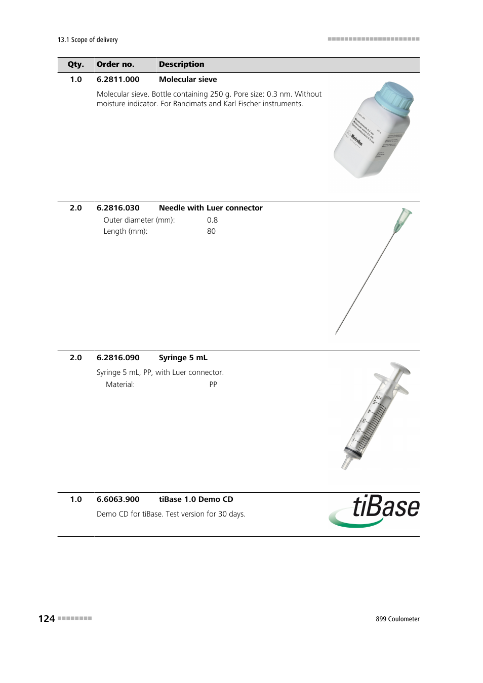 Metrohm 899 Coulometer User Manual | Page 134 / 178