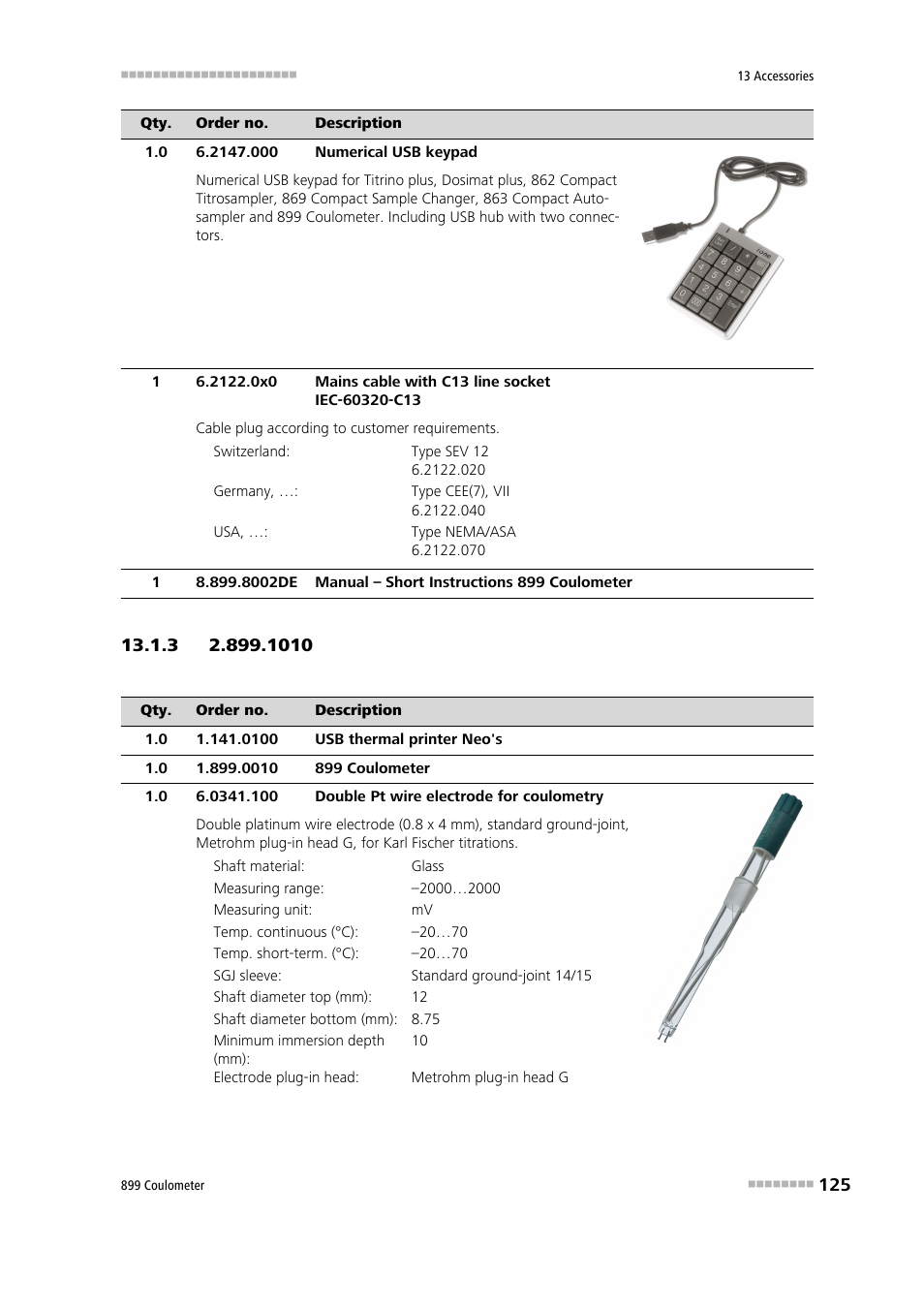 Metrohm 899 Coulometer User Manual | Page 135 / 178