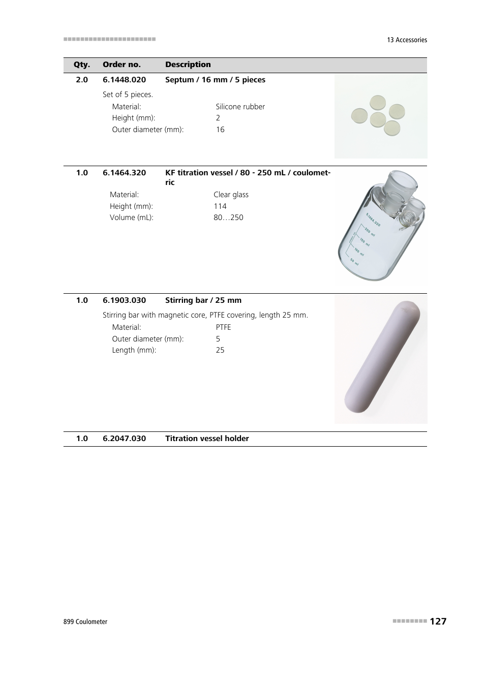 Metrohm 899 Coulometer User Manual | Page 137 / 178