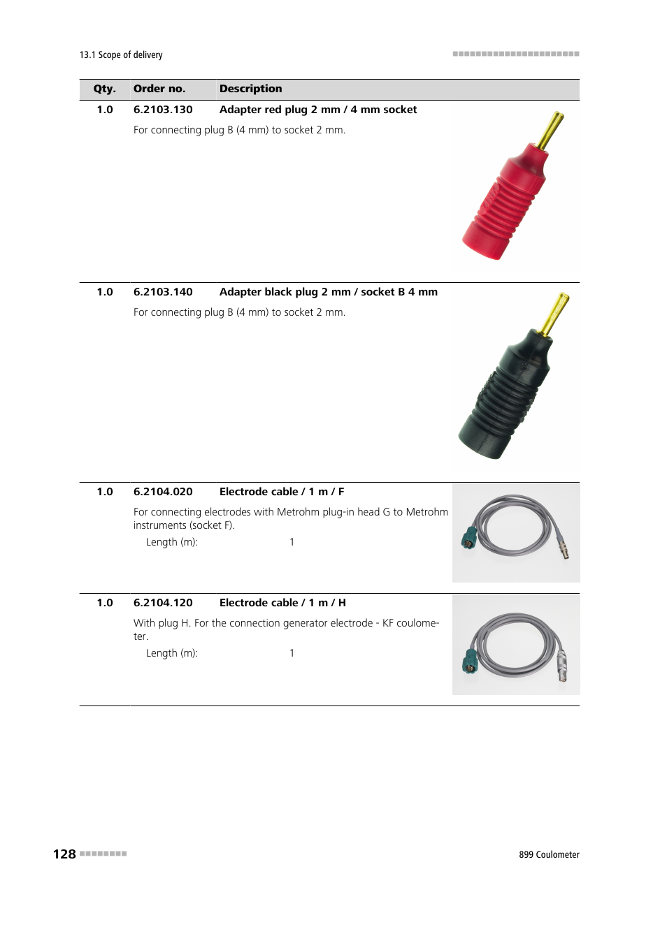 Metrohm 899 Coulometer User Manual | Page 138 / 178