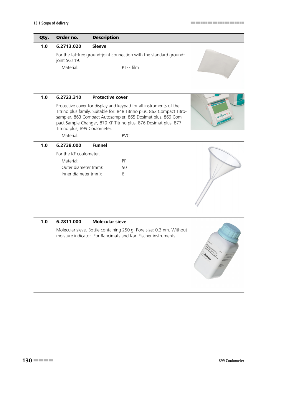 Metrohm 899 Coulometer User Manual | Page 140 / 178