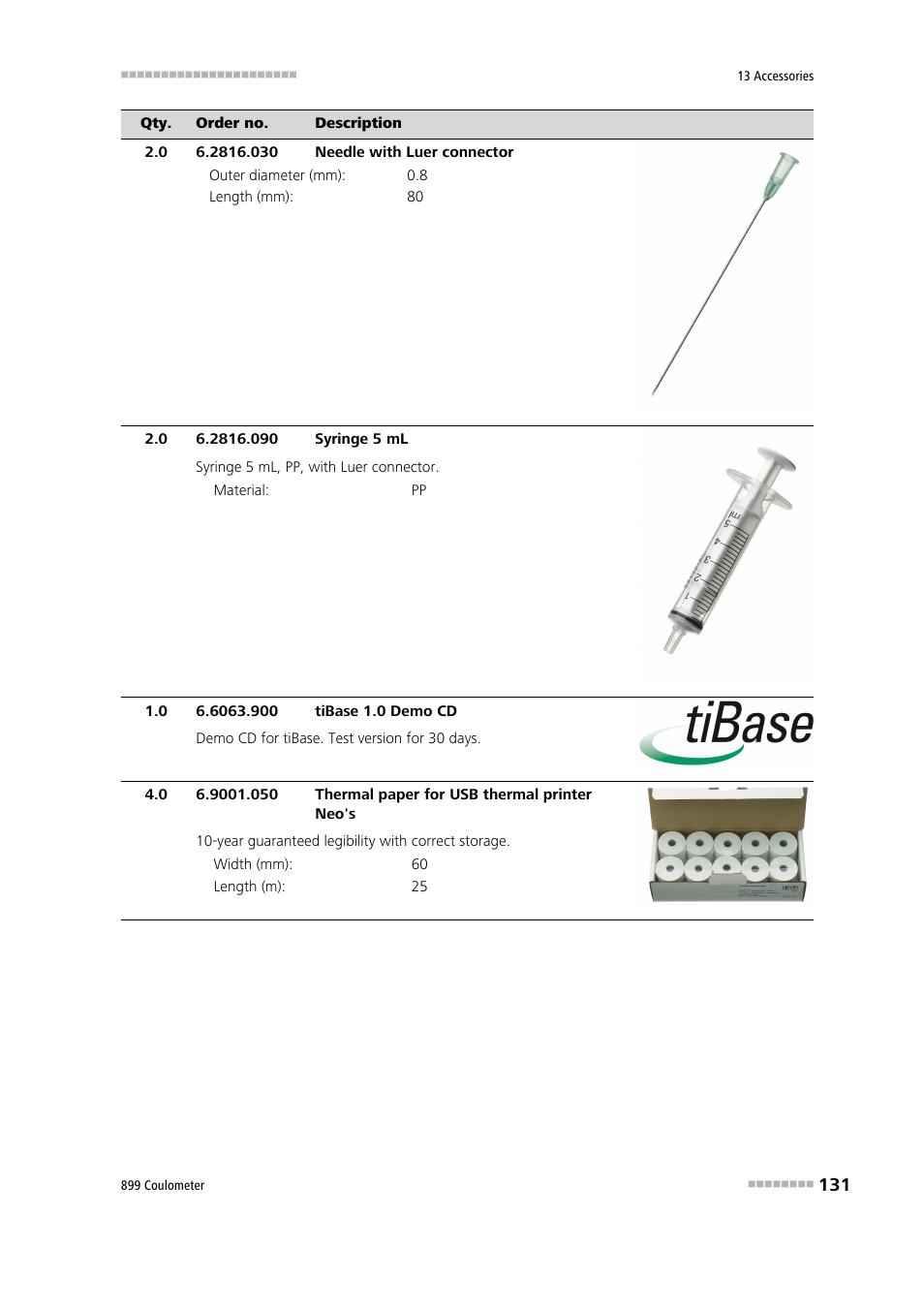 Metrohm 899 Coulometer User Manual | Page 141 / 178