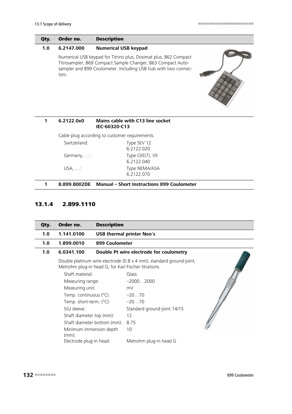 Metrohm 899 Coulometer User Manual | Page 142 / 178