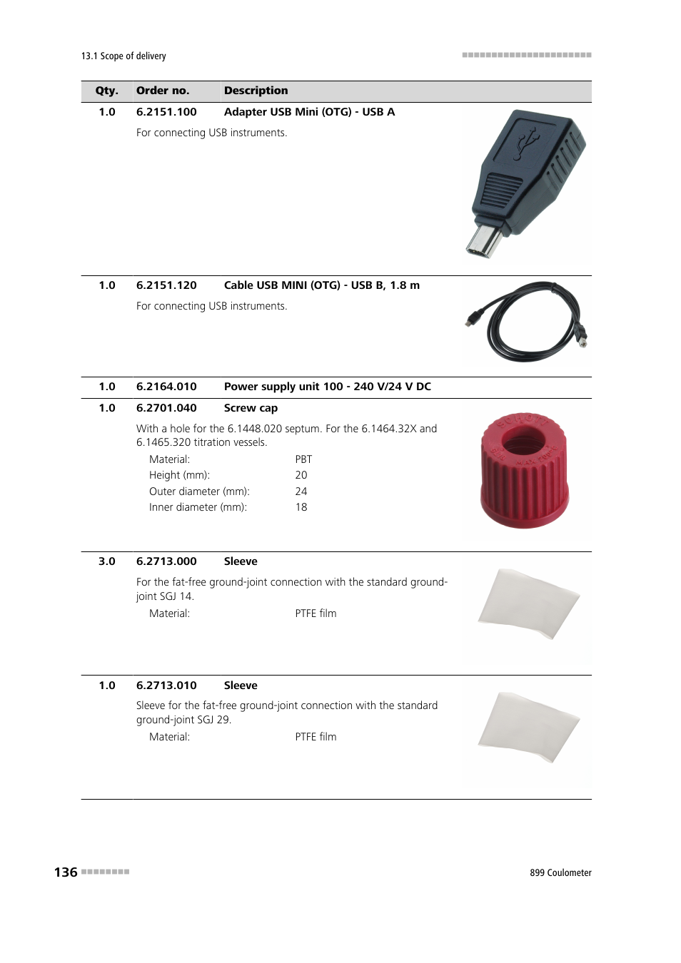 Metrohm 899 Coulometer User Manual | Page 146 / 178