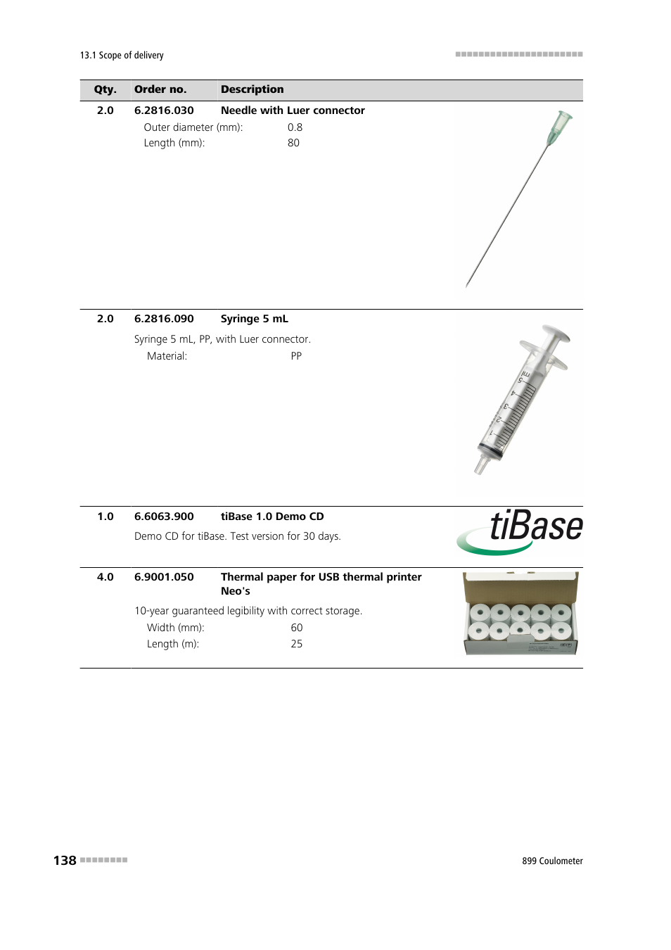 Metrohm 899 Coulometer User Manual | Page 148 / 178