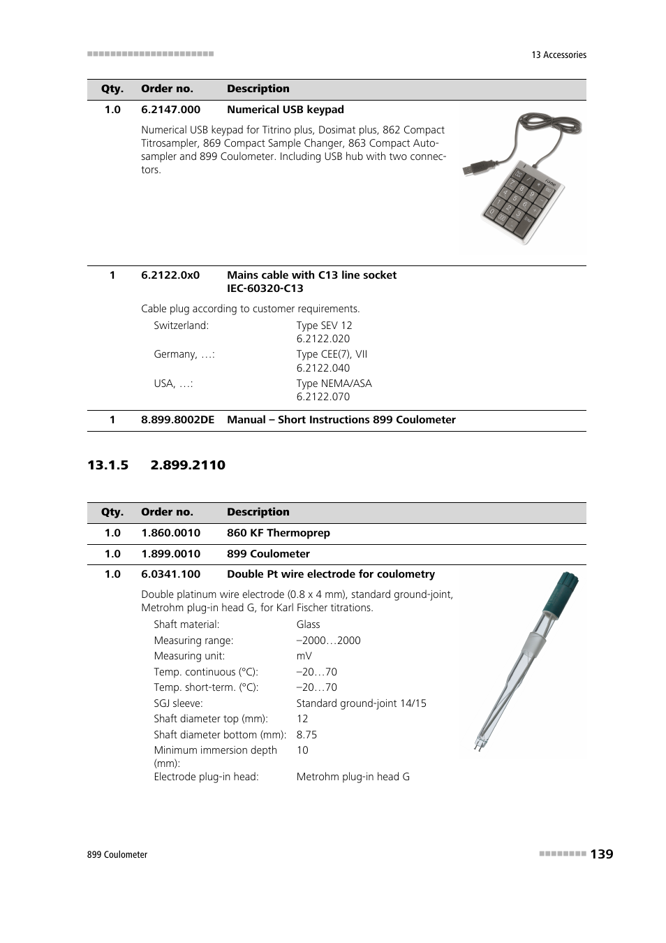 Metrohm 899 Coulometer User Manual | Page 149 / 178