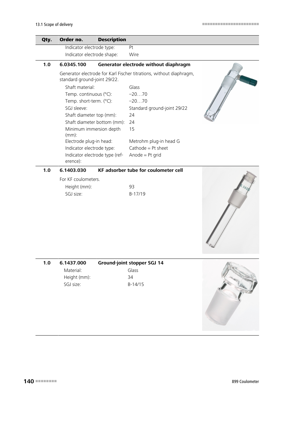 Metrohm 899 Coulometer User Manual | Page 150 / 178