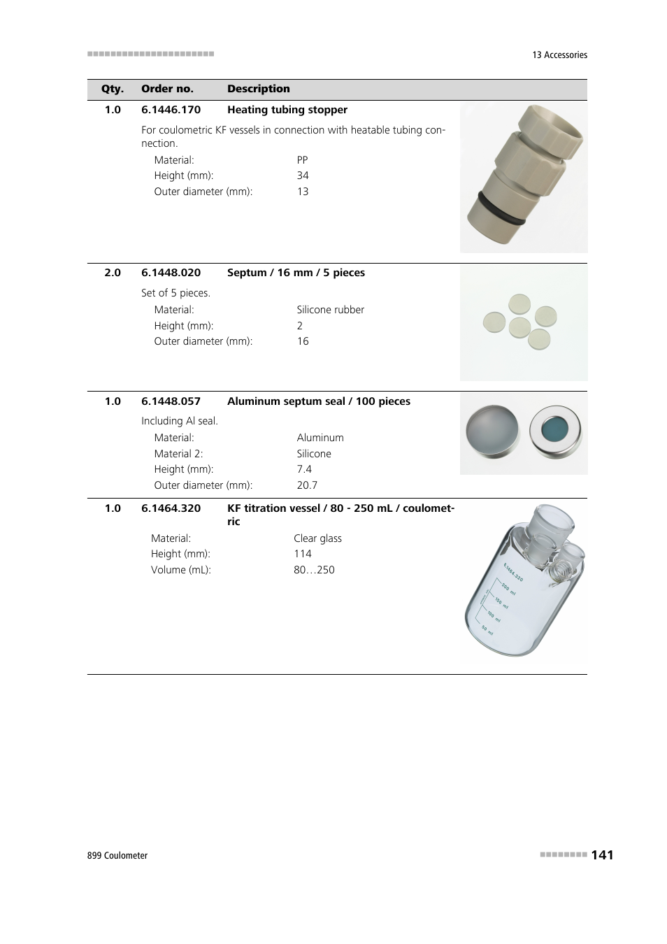 Metrohm 899 Coulometer User Manual | Page 151 / 178