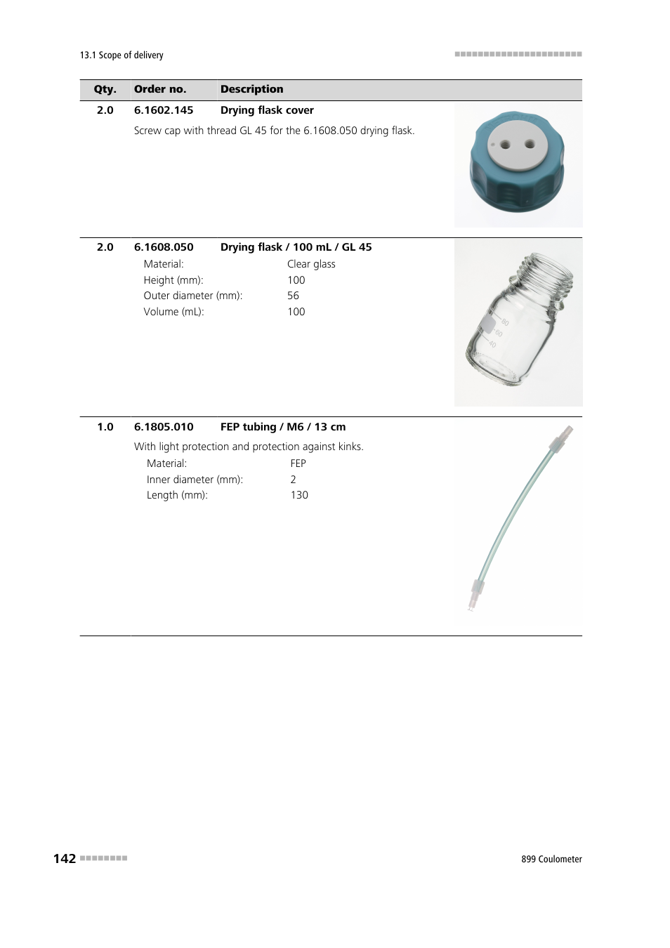 Metrohm 899 Coulometer User Manual | Page 152 / 178