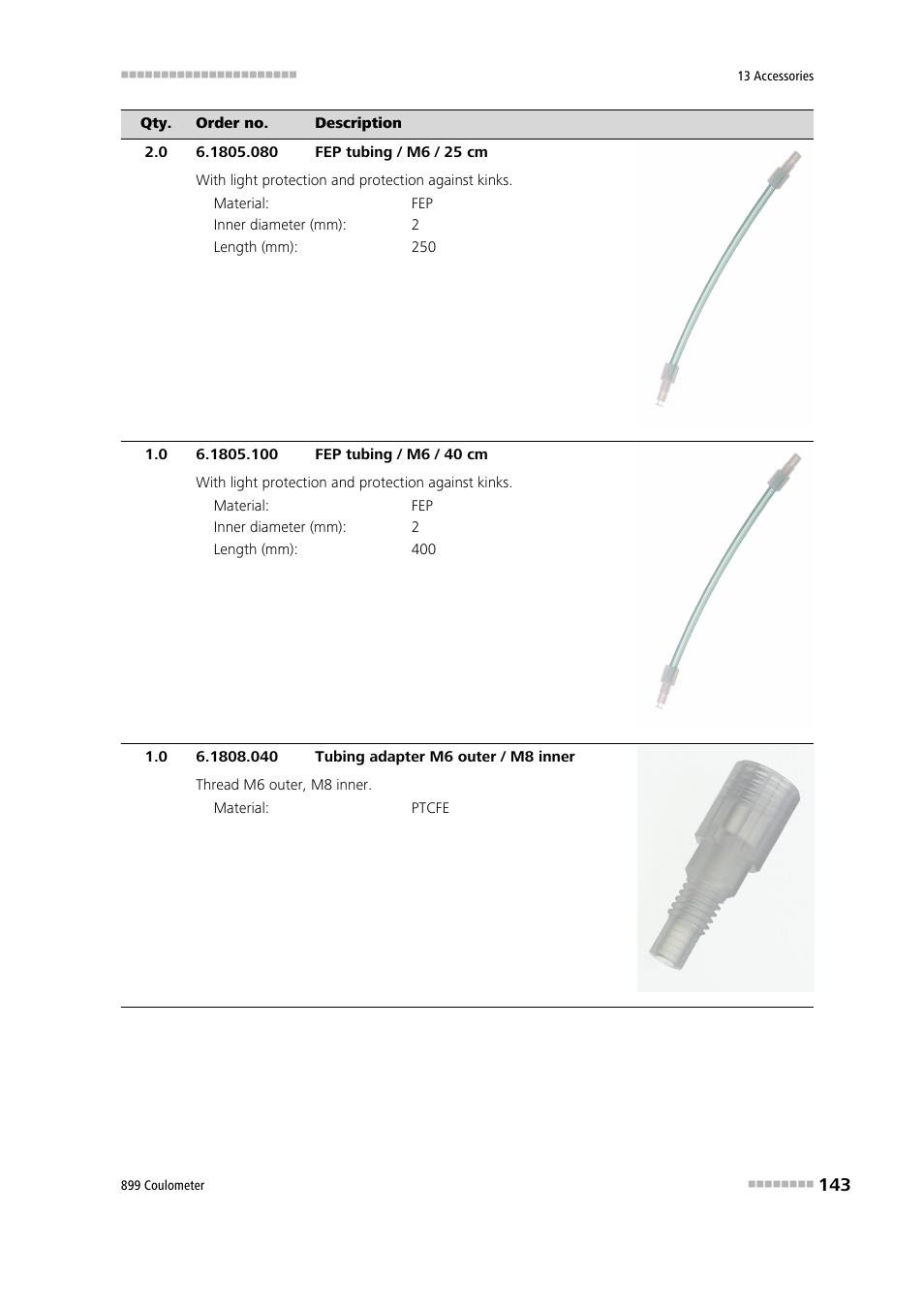 Metrohm 899 Coulometer User Manual | Page 153 / 178