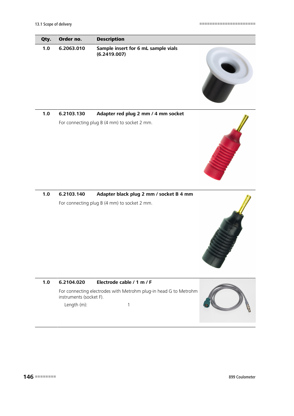 Metrohm 899 Coulometer User Manual | Page 156 / 178