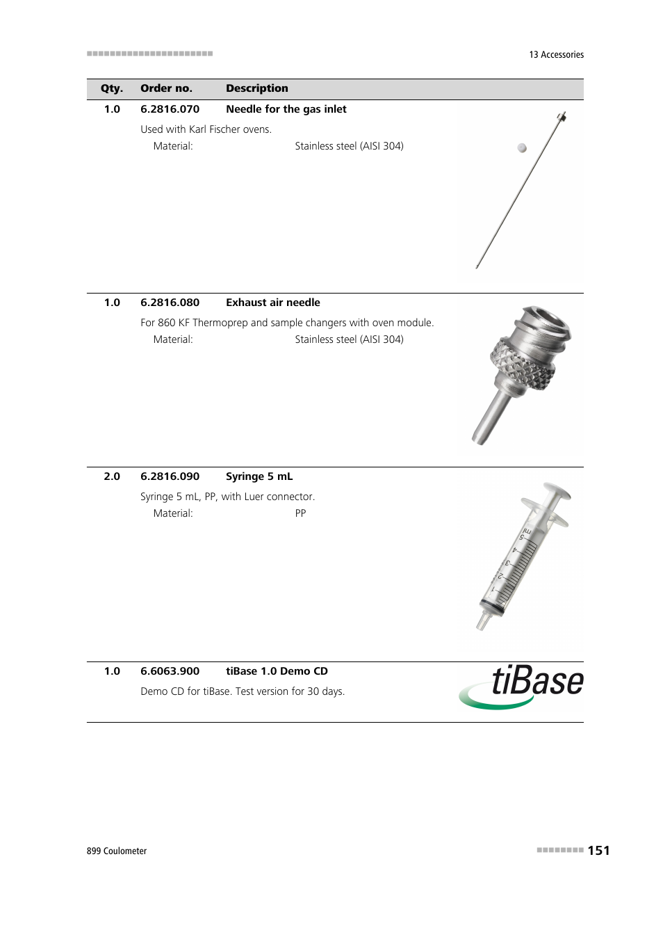 Metrohm 899 Coulometer User Manual | Page 161 / 178