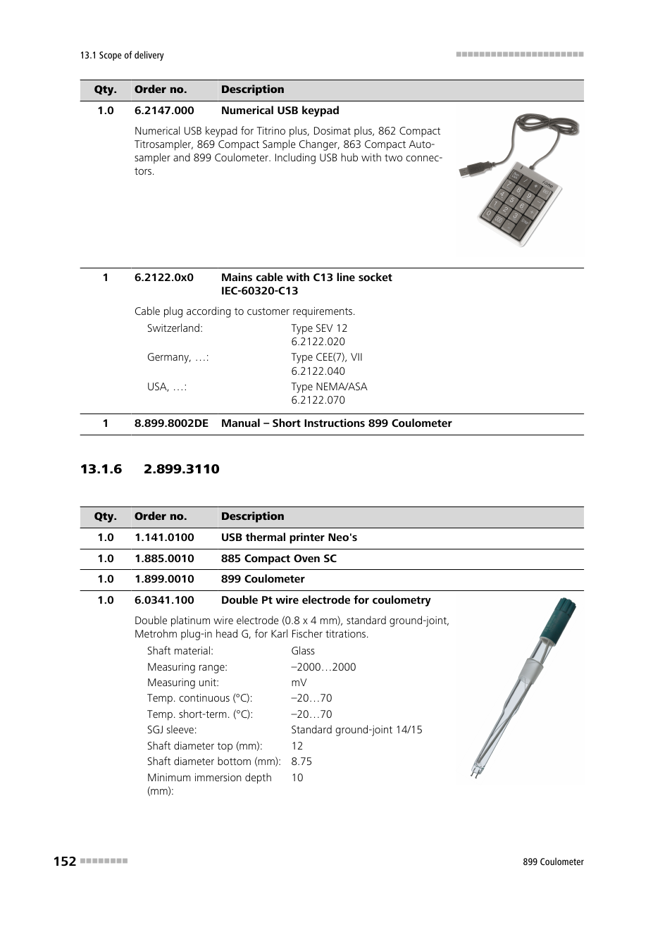 Metrohm 899 Coulometer User Manual | Page 162 / 178
