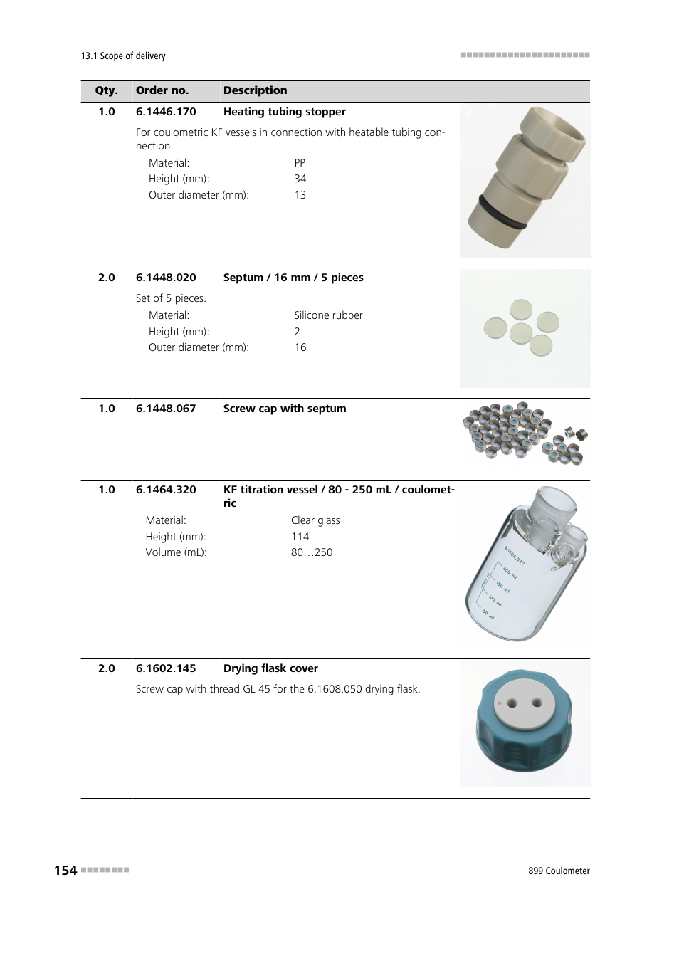 Metrohm 899 Coulometer User Manual | Page 164 / 178