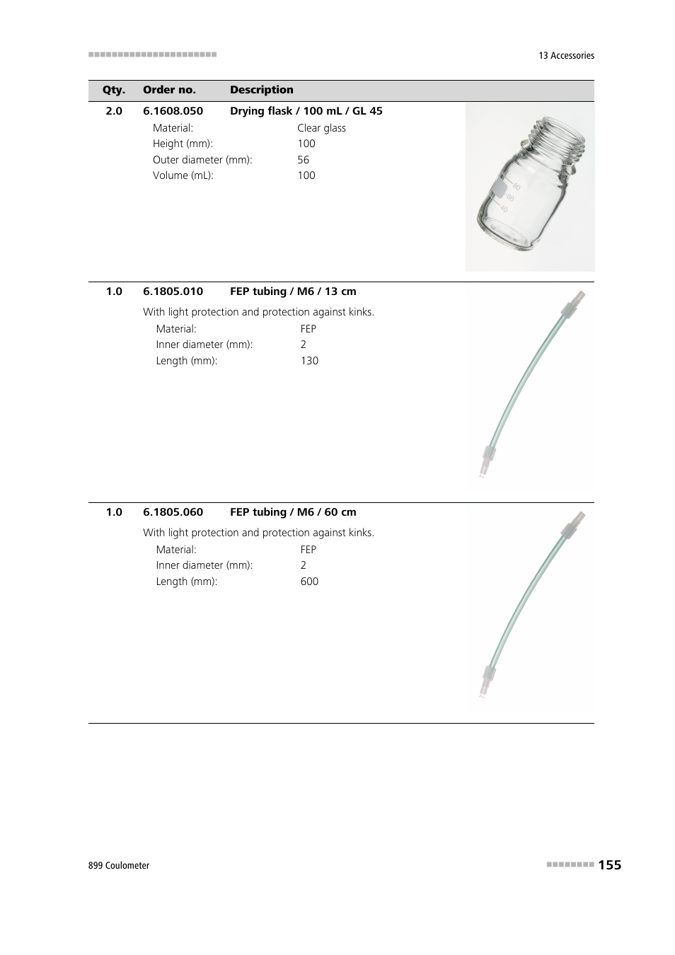 Metrohm 899 Coulometer User Manual | Page 165 / 178