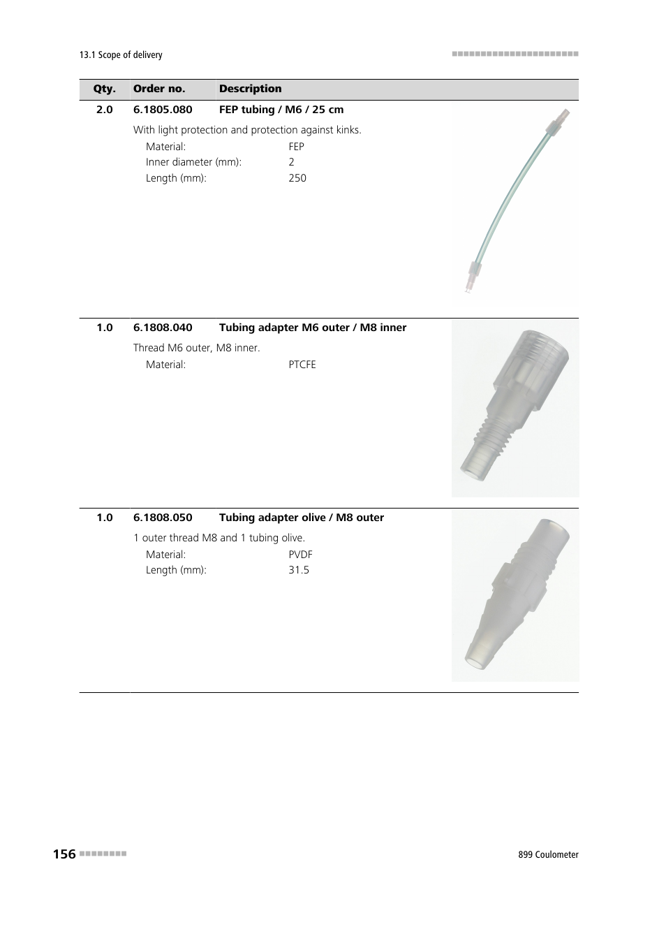 Metrohm 899 Coulometer User Manual | Page 166 / 178