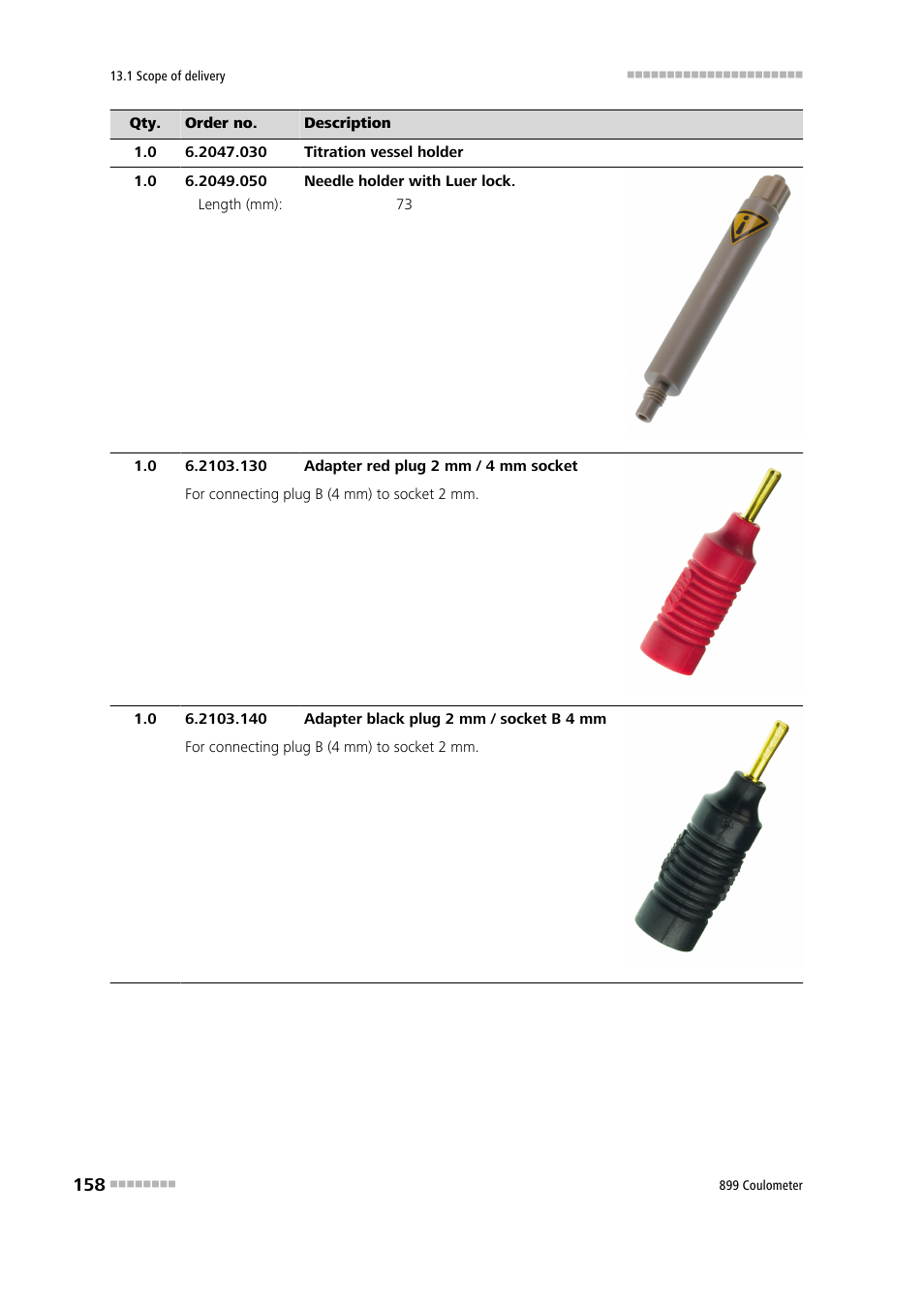 Metrohm 899 Coulometer User Manual | Page 168 / 178