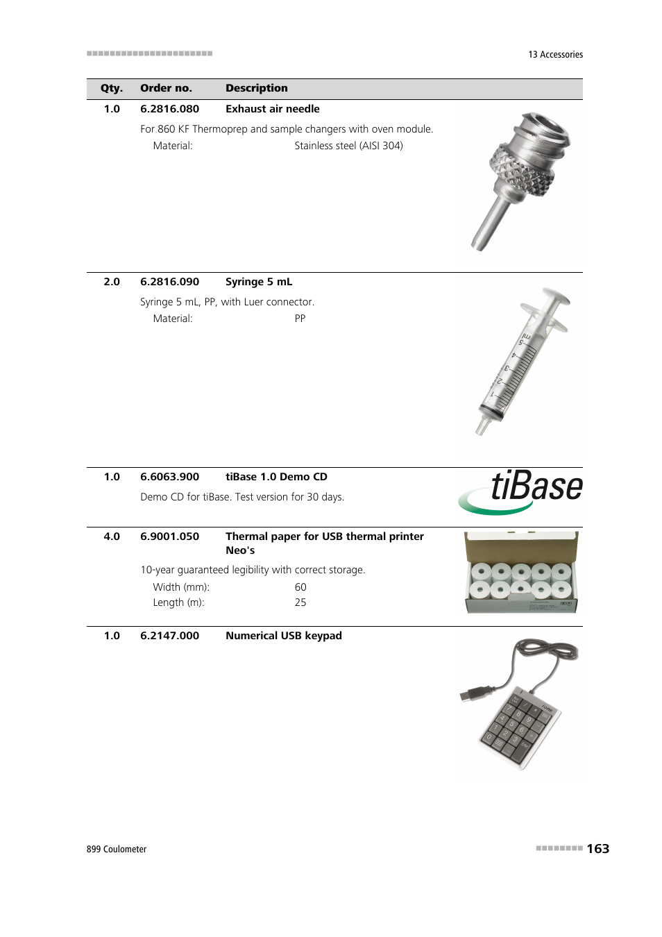 Metrohm 899 Coulometer User Manual | Page 173 / 178