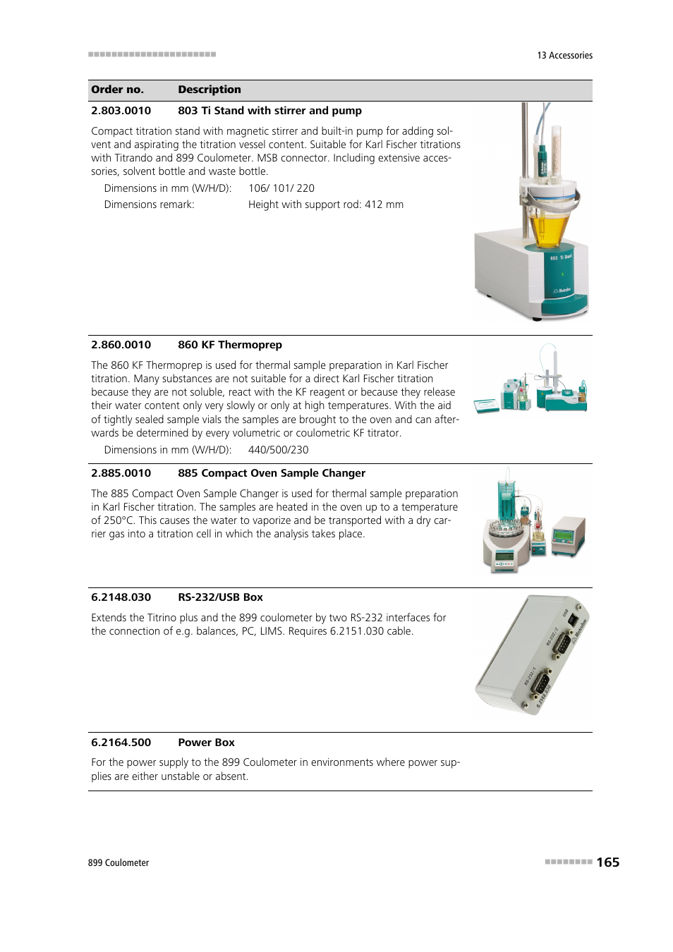 Metrohm 899 Coulometer User Manual | Page 175 / 178