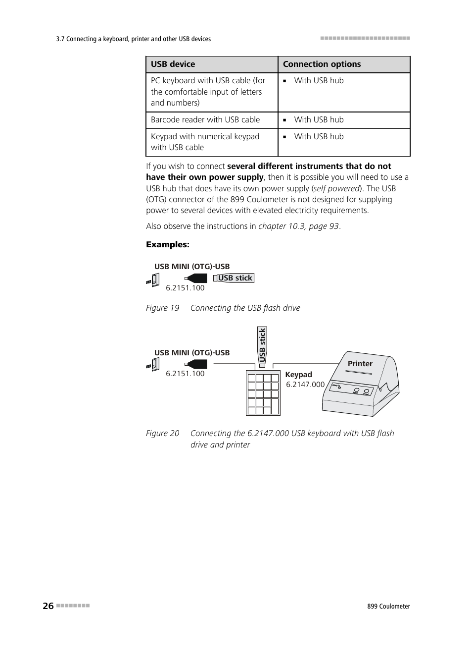 Figure 19, Connecting the usb flash drive, Figure 20 | Metrohm 899 Coulometer User Manual | Page 36 / 178