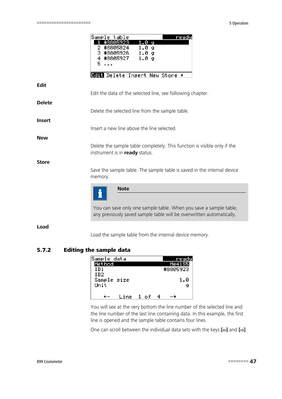 2 editing the sample data, Editing the sample data | Metrohm 899 Coulometer User Manual | Page 57 / 178