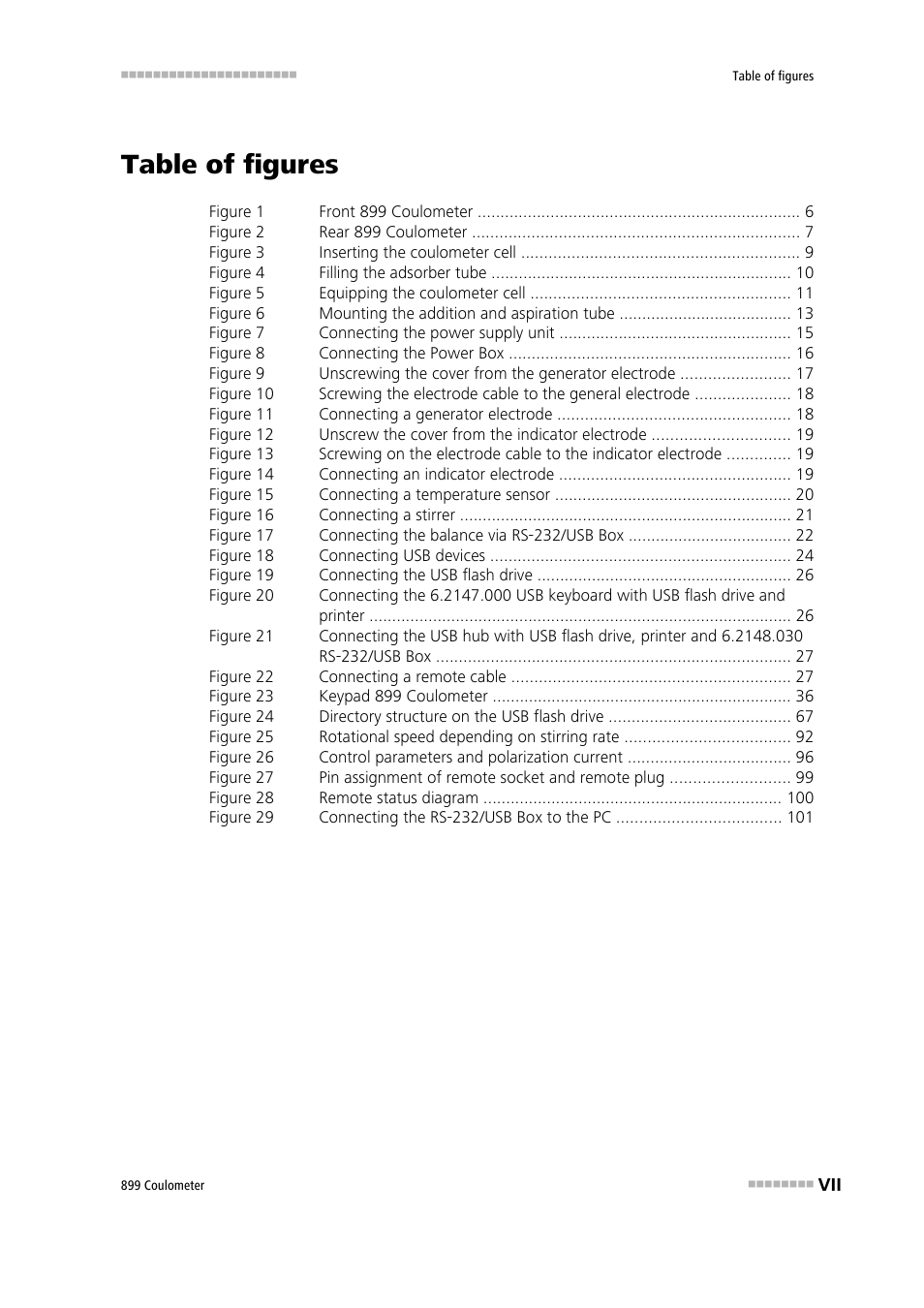 Table of figures | Metrohm 899 Coulometer User Manual | Page 9 / 178