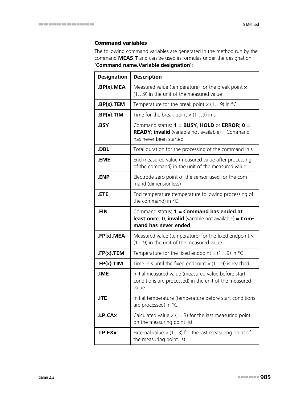 Metrohm tiamo 2.3 Manual User Manual | Page 1001 / 1697
