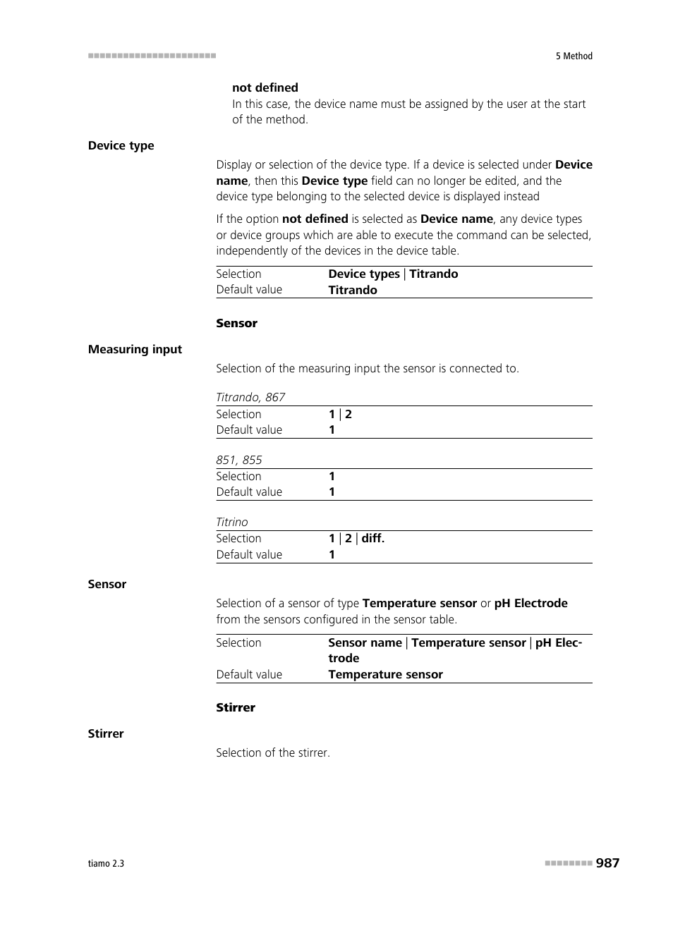 Metrohm tiamo 2.3 Manual User Manual | Page 1003 / 1697