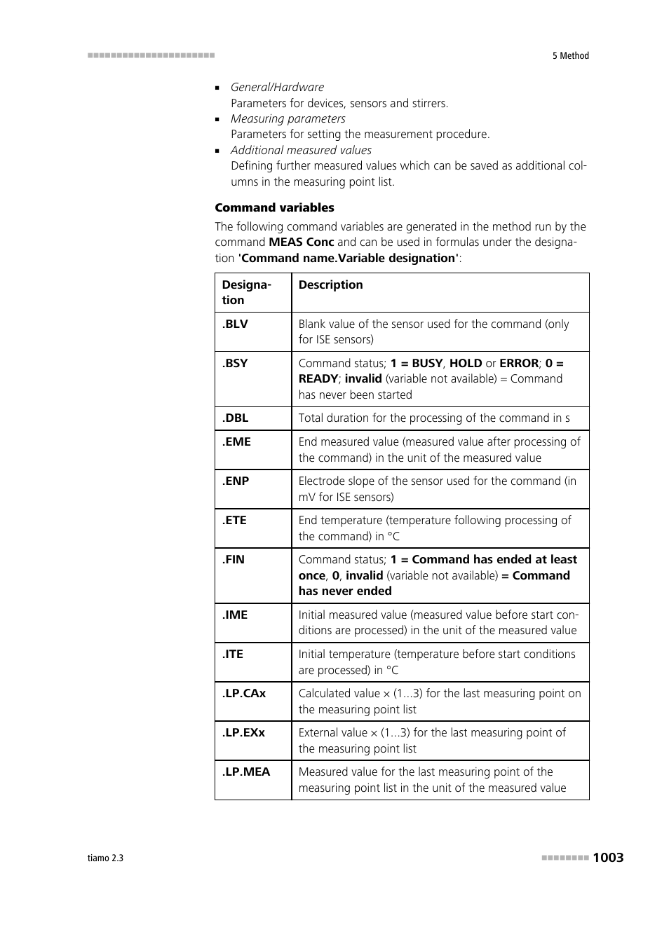 Metrohm tiamo 2.3 Manual User Manual | Page 1019 / 1697