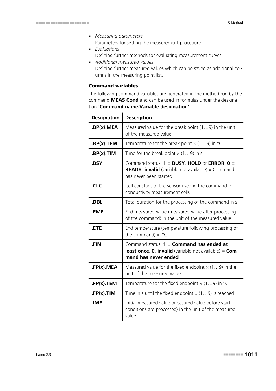 Metrohm tiamo 2.3 Manual User Manual | Page 1027 / 1697