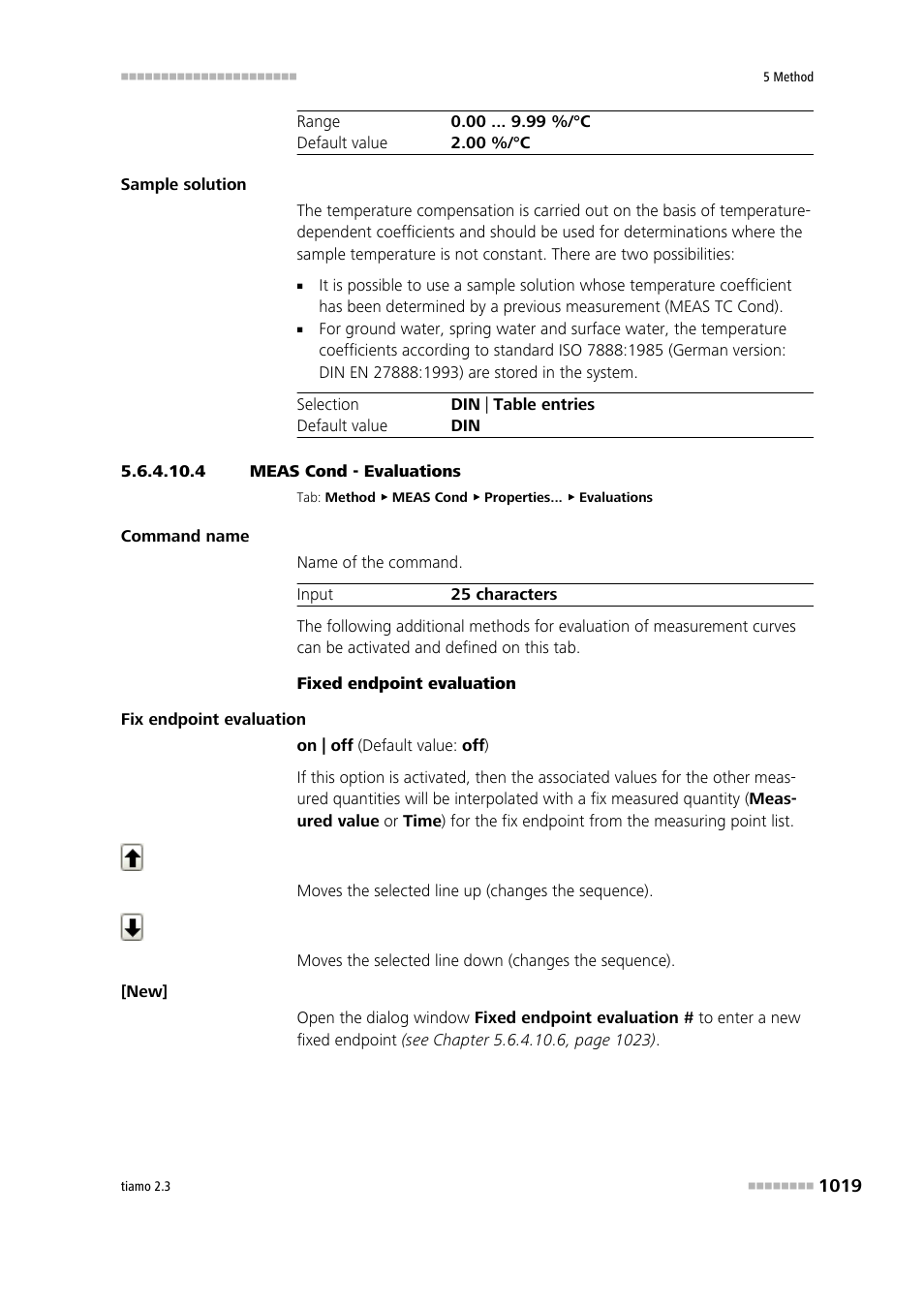 4 meas cond - evaluations | Metrohm tiamo 2.3 Manual User Manual | Page 1035 / 1697