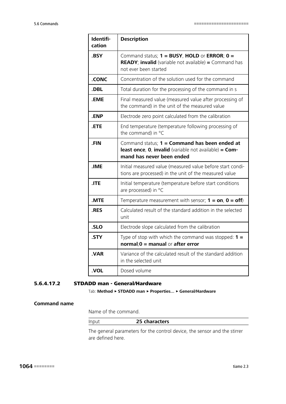 2 stdadd man - general/hardware | Metrohm tiamo 2.3 Manual User Manual | Page 1080 / 1697