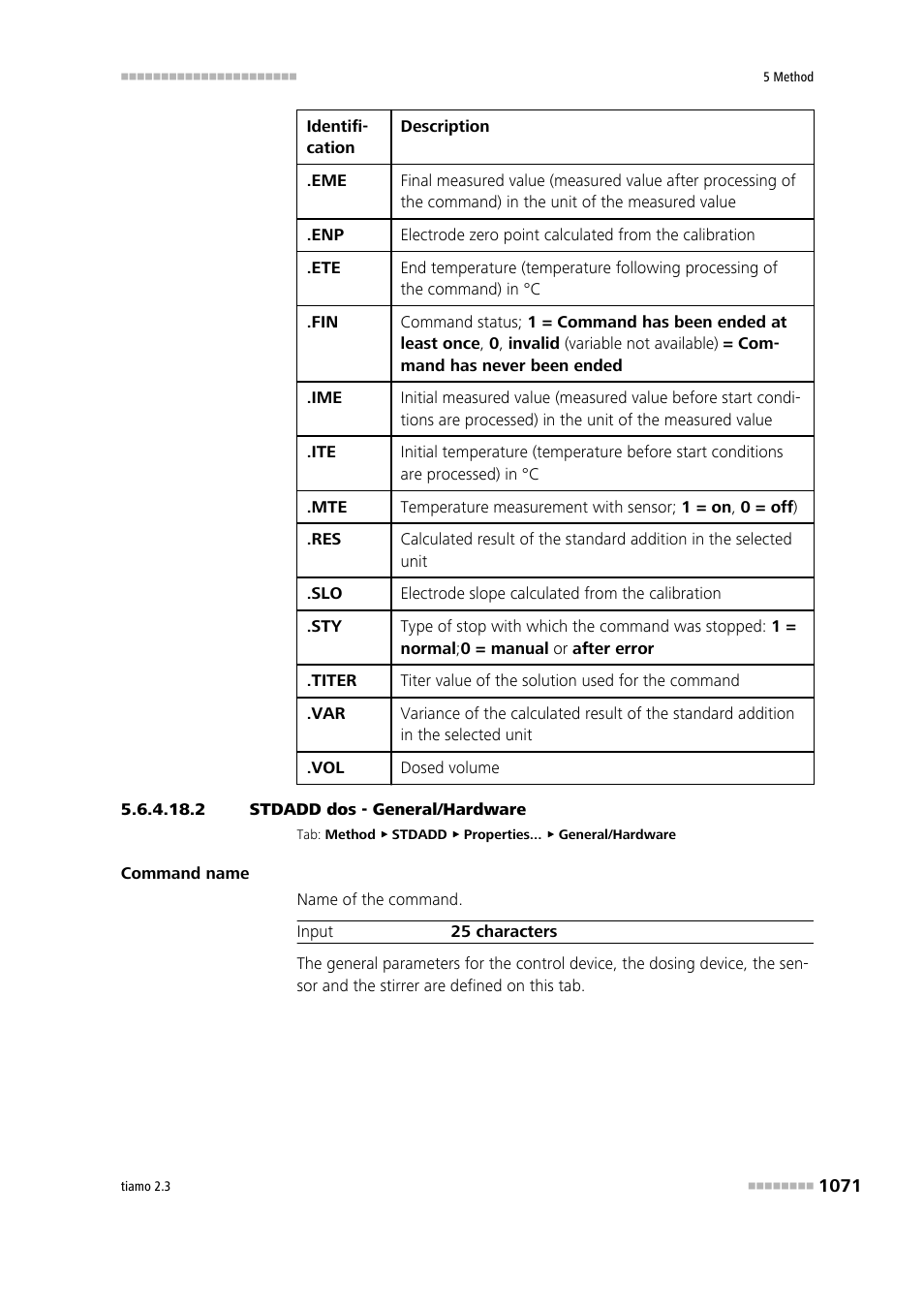 2 stdadd dos - general/hardware | Metrohm tiamo 2.3 Manual User Manual | Page 1087 / 1697