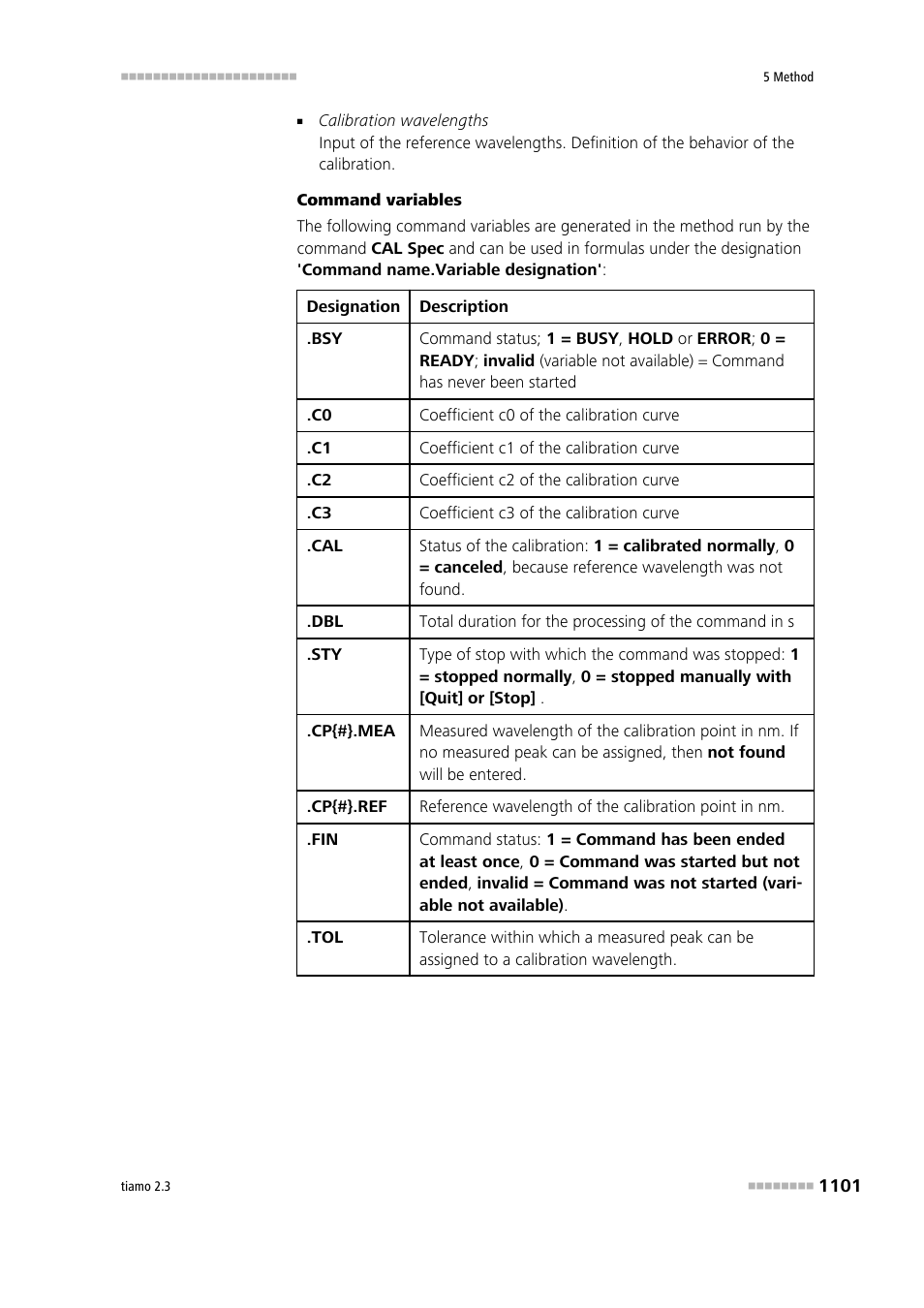 Metrohm tiamo 2.3 Manual User Manual | Page 1117 / 1697