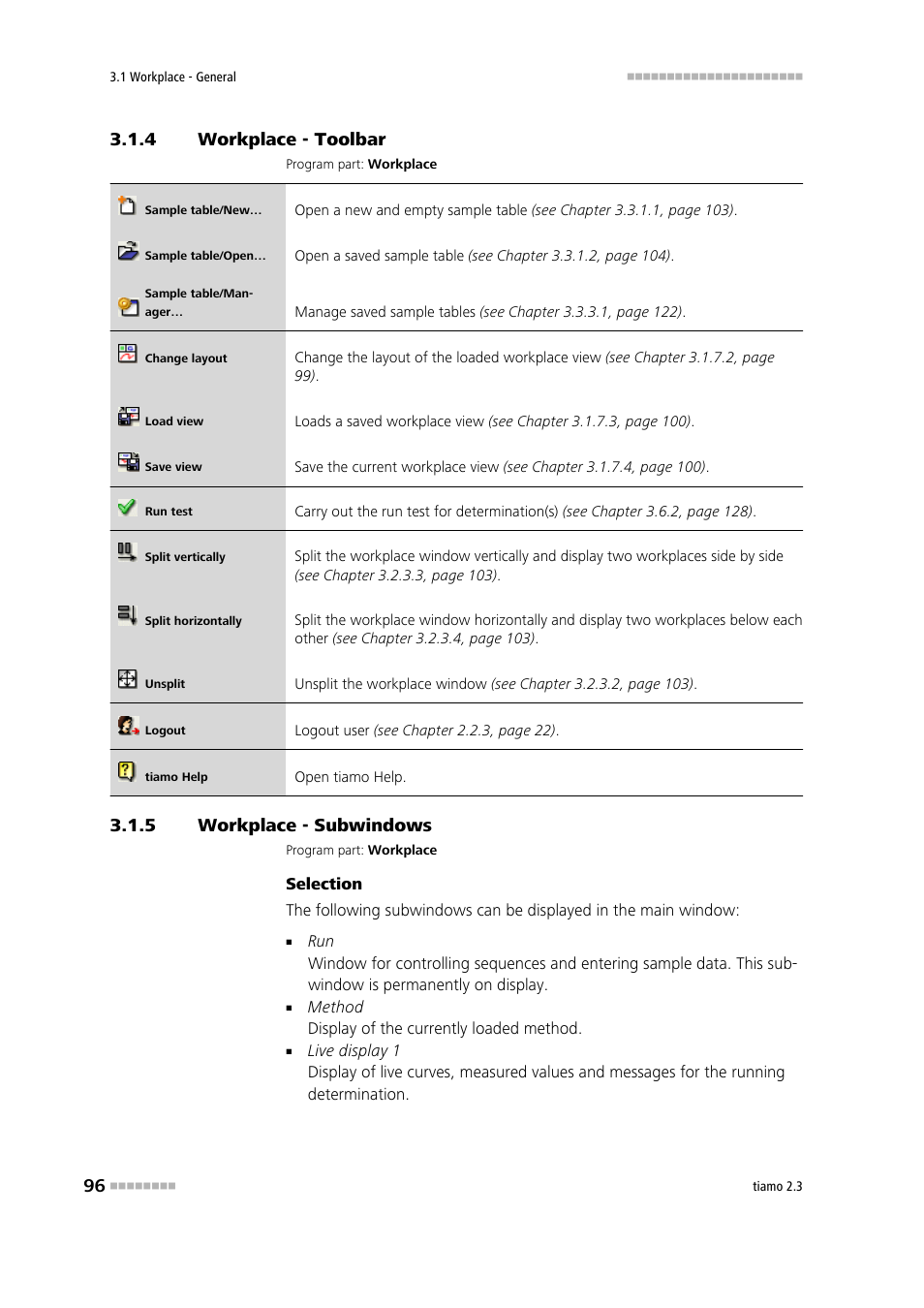 4 workplace - toolbar, 5 workplace - subwindows, Workplace - toolbar | Workplace - subwindows | Metrohm tiamo 2.3 Manual User Manual | Page 112 / 1697