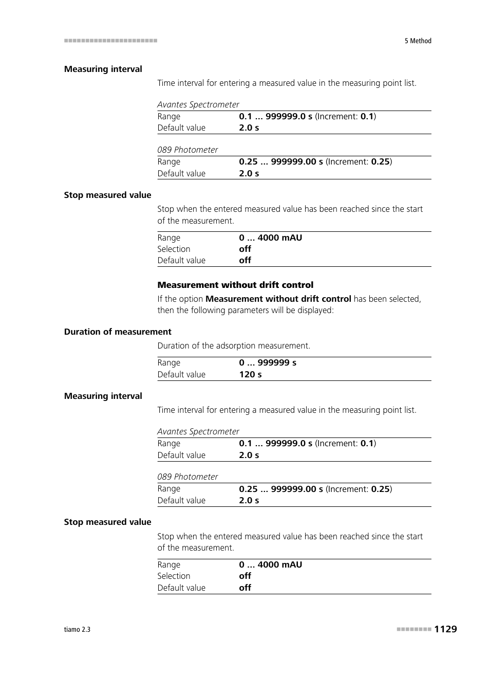 Metrohm tiamo 2.3 Manual User Manual | Page 1145 / 1697