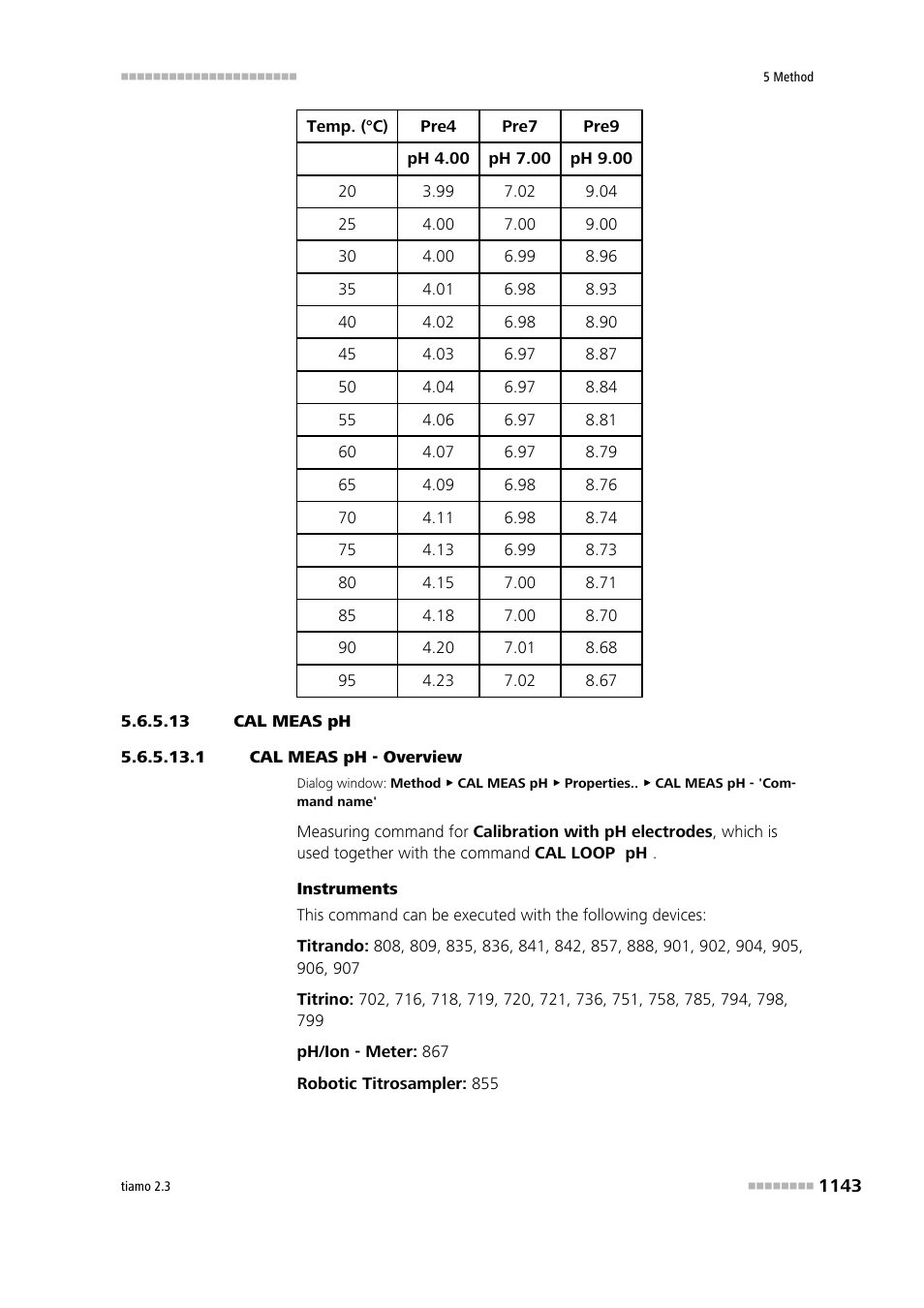 13 cal meas ph, 1 cal meas ph - overview, Cal meas ph | 13cal meas ph | Metrohm tiamo 2.3 Manual User Manual | Page 1159 / 1697