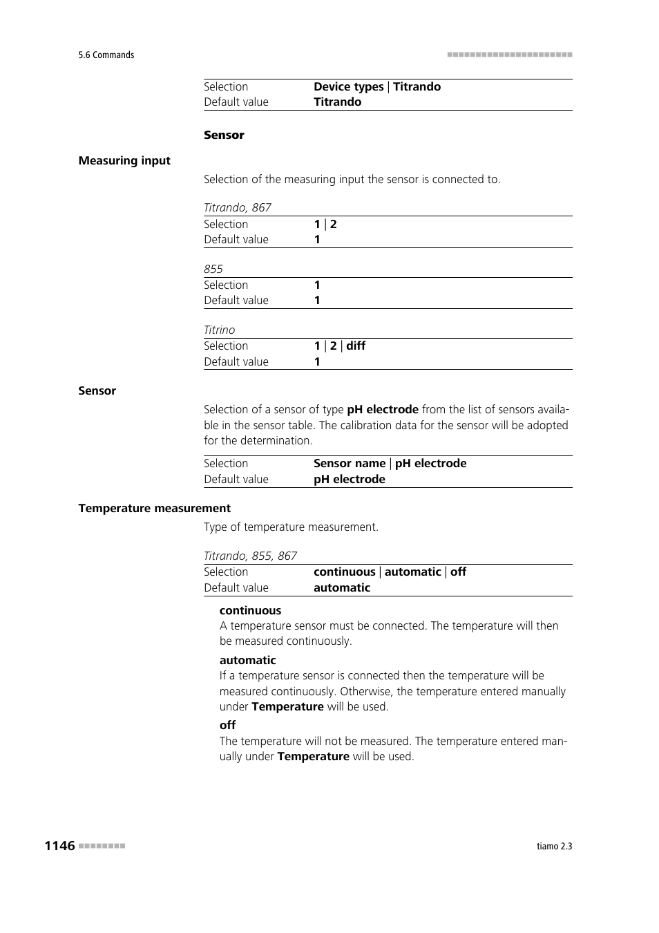 Metrohm tiamo 2.3 Manual User Manual | Page 1162 / 1697