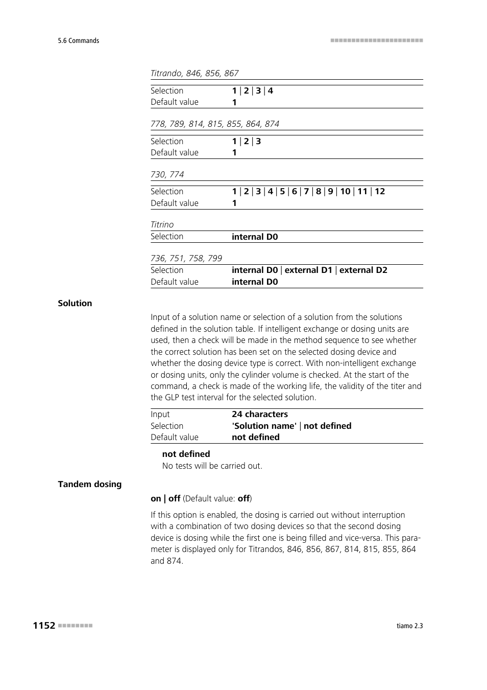 Metrohm tiamo 2.3 Manual User Manual | Page 1168 / 1697