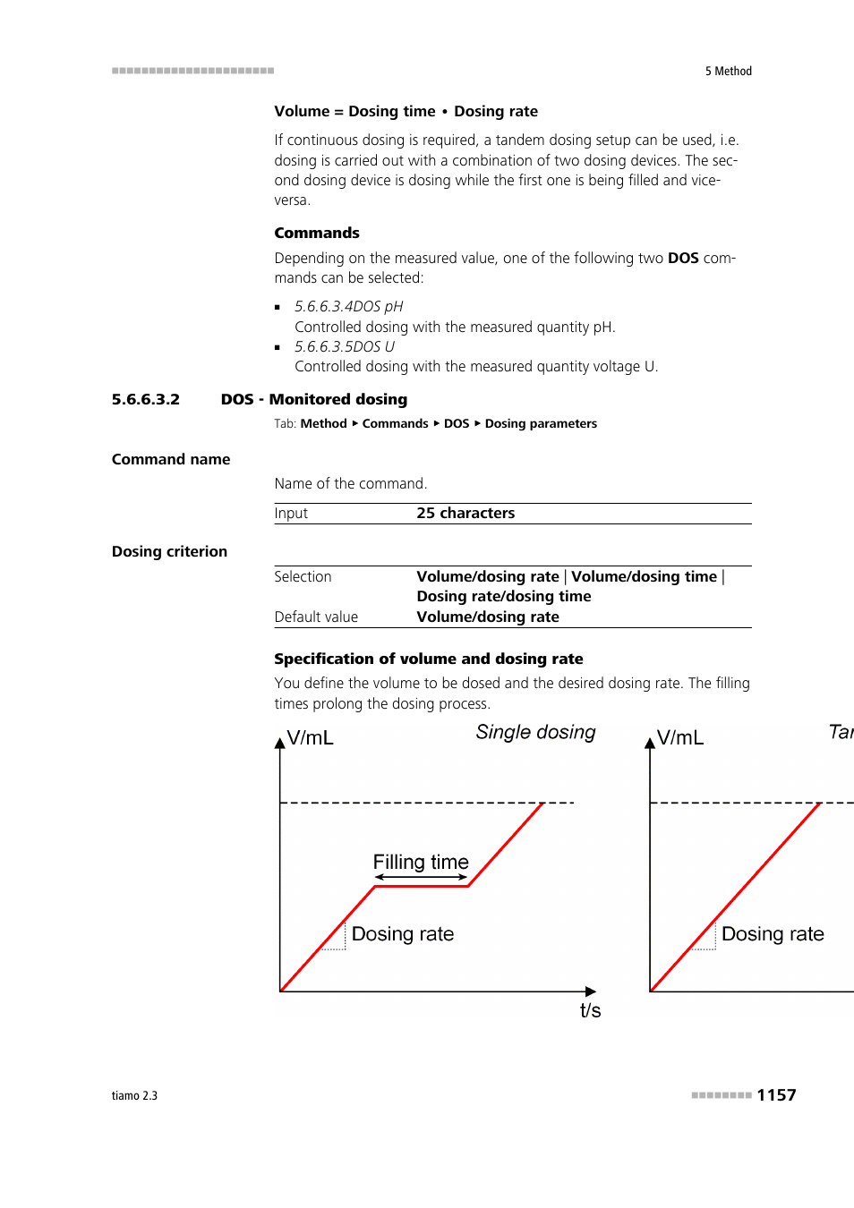 2 dos - monitored dosing | Metrohm tiamo 2.3 Manual User Manual | Page 1173 / 1697