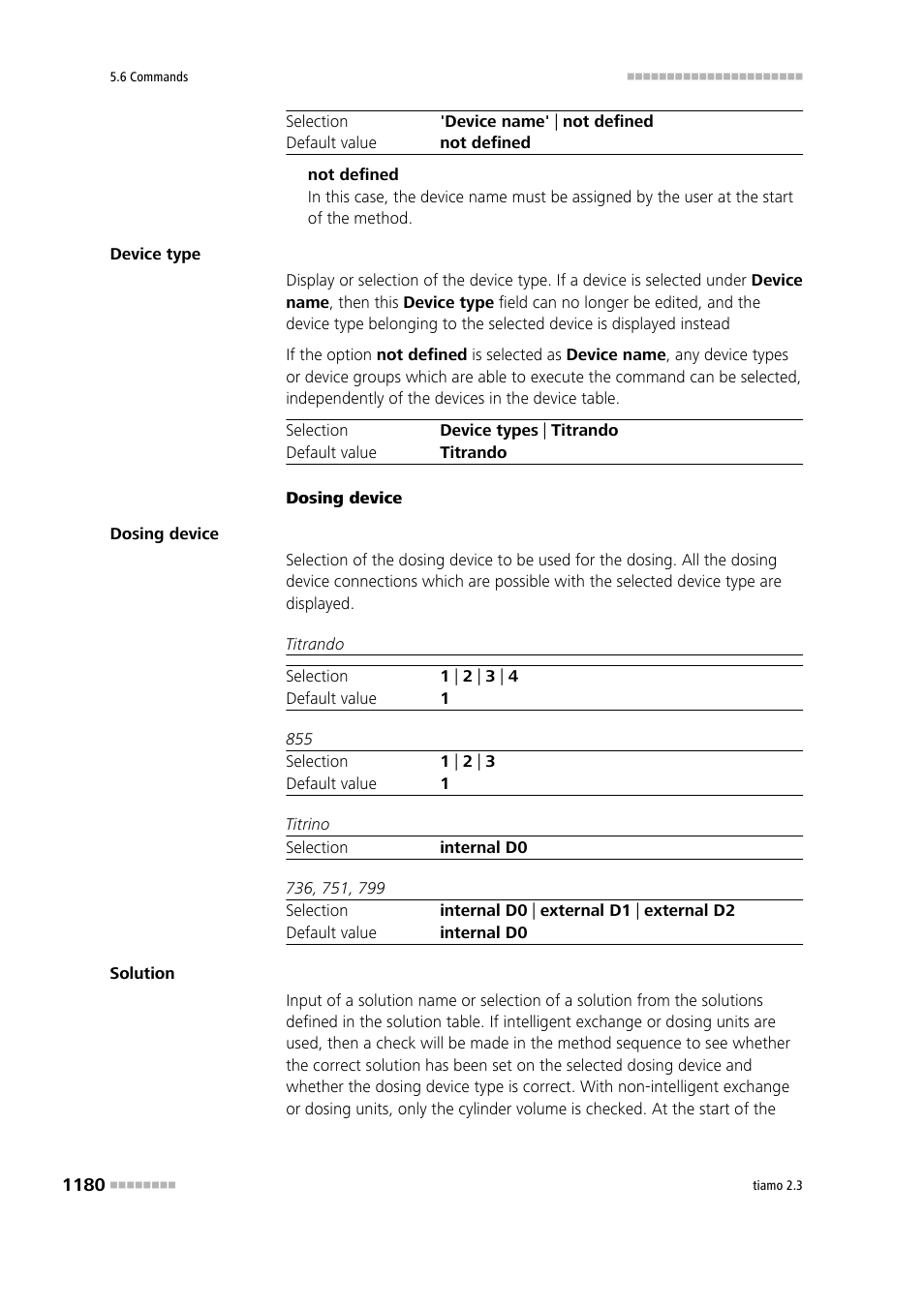 Metrohm tiamo 2.3 Manual User Manual | Page 1196 / 1697