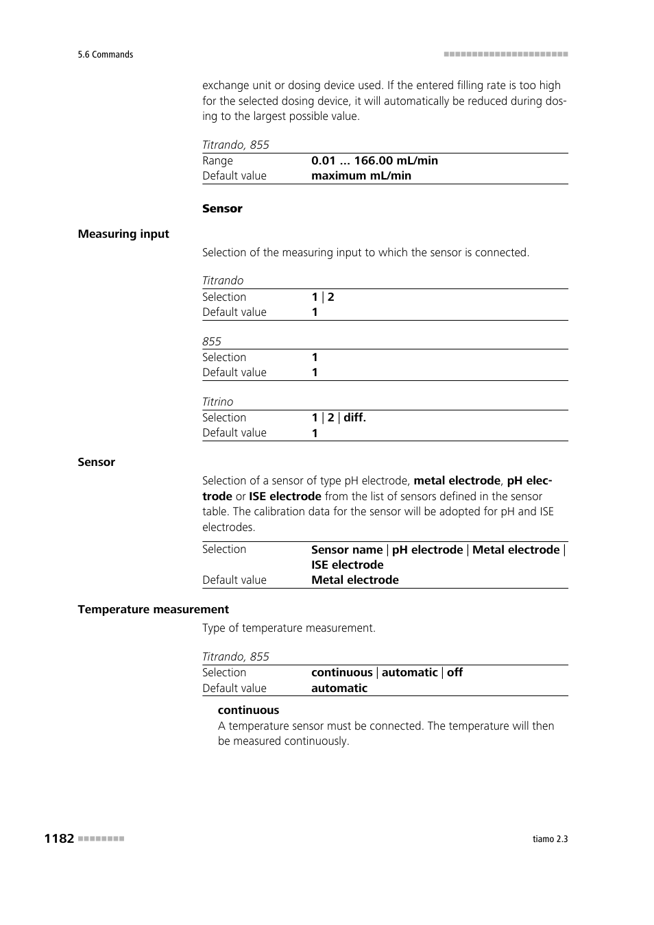 Metrohm tiamo 2.3 Manual User Manual | Page 1198 / 1697