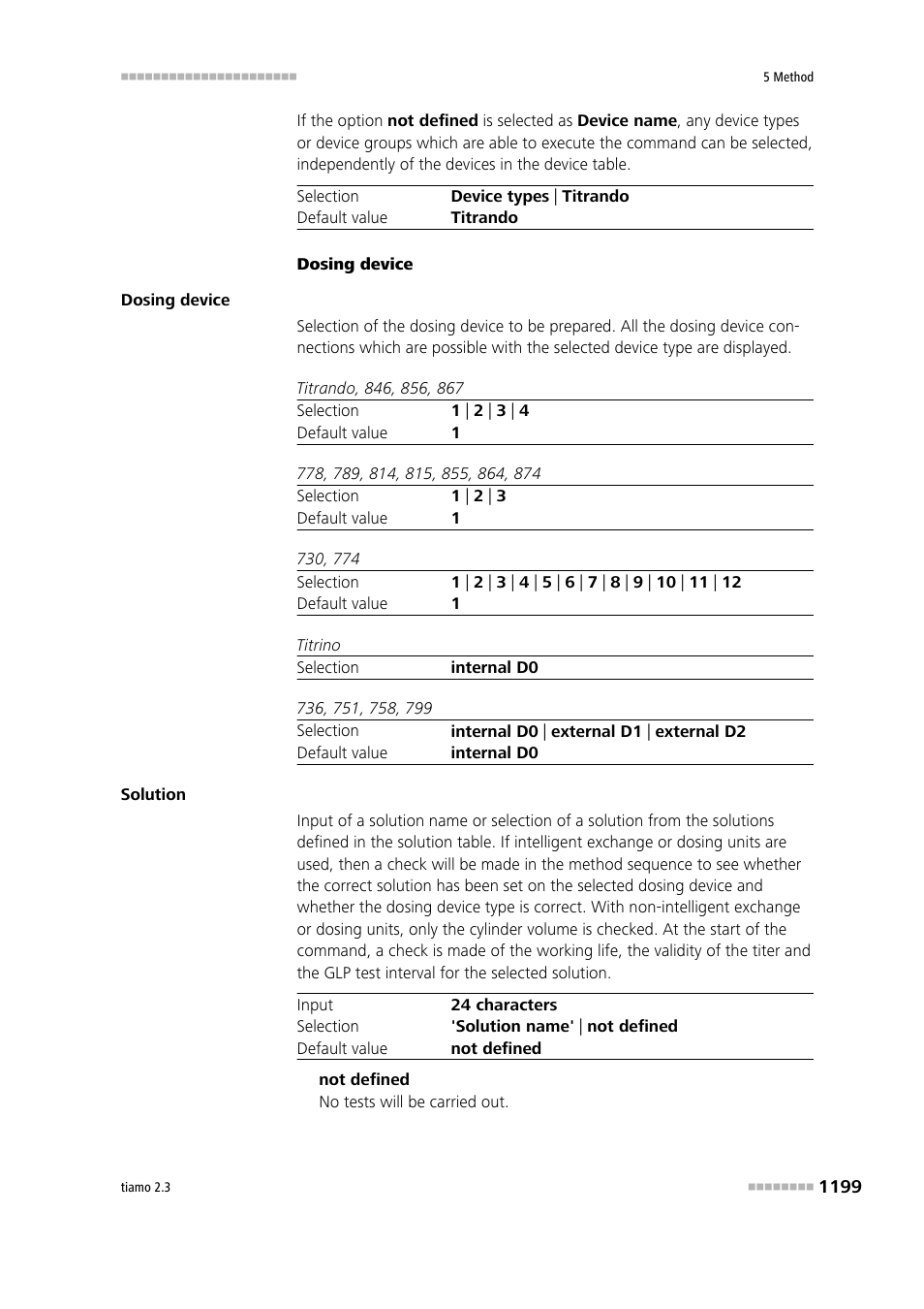 Metrohm tiamo 2.3 Manual User Manual | Page 1215 / 1697